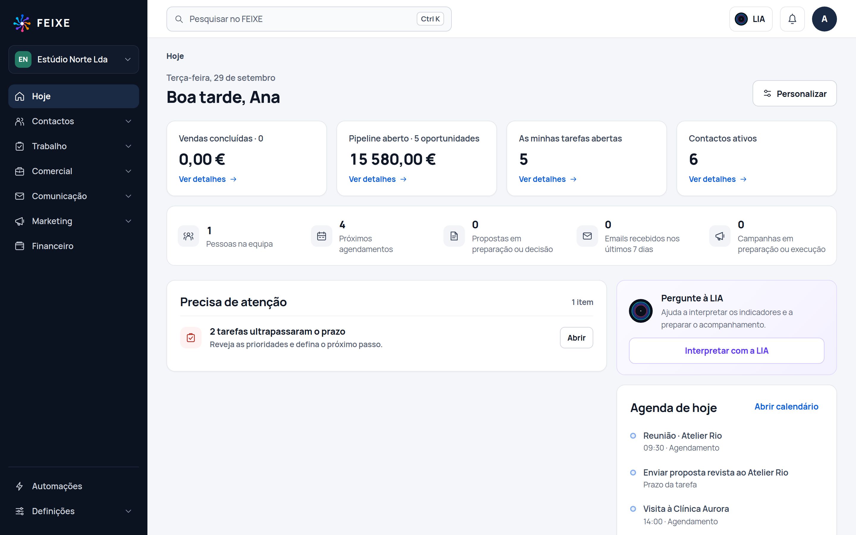 Painel Hoje do FEIXE, com vendas, pipeline, tarefas e a agenda do dia