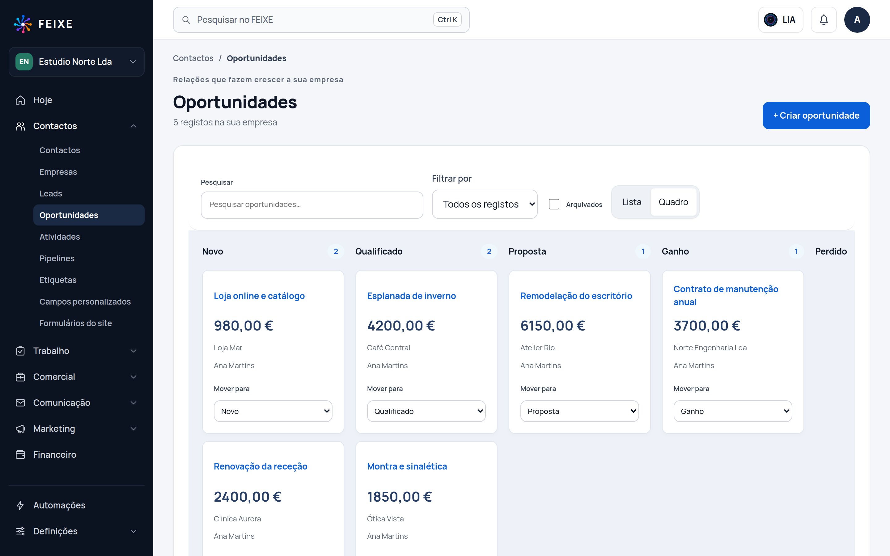 Quadro de oportunidades do FEIXE, com as etapas Novo, Qualificado, Proposta e Ganho